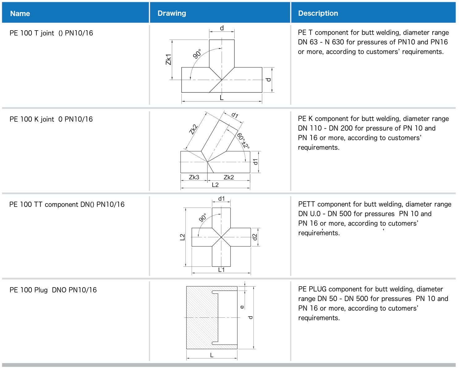 HDPE-water-pipes-drawing-1